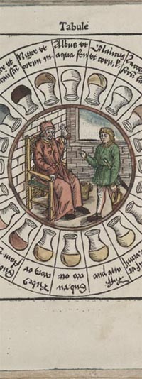 Ulrich Pinder, Epiphanie Medicorum, Speculum videndi urinas hominum ..., Nuremberg 1506